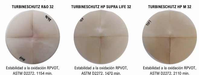Comparativa estabilidad oxidativa lubricante para turbinas
