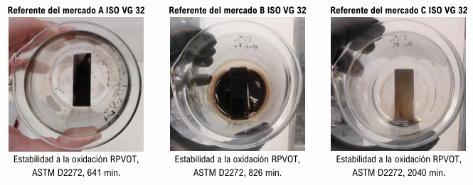 Formación de barniz en aceite para turbinas industriales