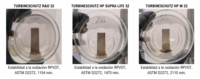 Formación de barniz en aceite para turbinas industriales schutz