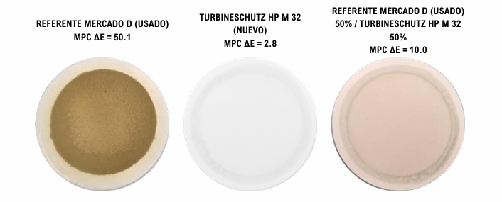 Evaluación MPC aceite para turbinas ASTM D7843